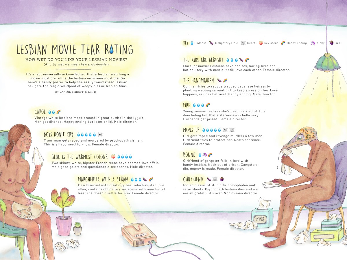 Portfolio section mass&nbsp;updates